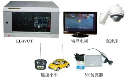 EL-IVOT智能(néng)視(shì)頻(pín)目标跟蹤系統